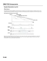 Preview for 1392 page of Honda 2005 Accord Hybrid Service Manual