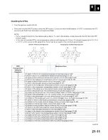 Preview for 1581 page of Honda 2005 Accord Hybrid Service Manual