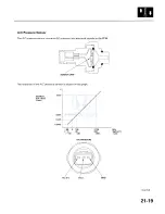 Preview for 1589 page of Honda 2005 Accord Hybrid Service Manual