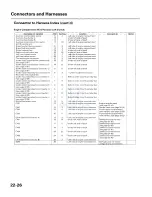 Preview for 1708 page of Honda 2005 Accord Hybrid Service Manual