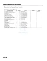 Preview for 1716 page of Honda 2005 Accord Hybrid Service Manual