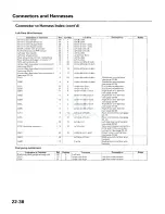 Preview for 1720 page of Honda 2005 Accord Hybrid Service Manual