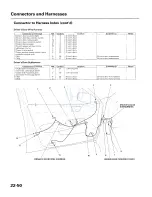 Preview for 1732 page of Honda 2005 Accord Hybrid Service Manual