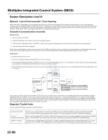 Preview for 1762 page of Honda 2005 Accord Hybrid Service Manual