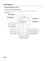 Preview for 1972 page of Honda 2005 Accord Hybrid Service Manual