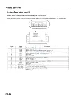 Preview for 1980 page of Honda 2005 Accord Hybrid Service Manual