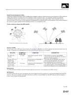 Preview for 2053 page of Honda 2005 Accord Hybrid Service Manual