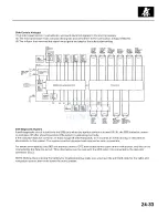 Preview for 2145 page of Honda 2005 Accord Hybrid Service Manual