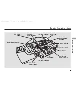 Предварительный просмотр 97 страницы Honda 2005 Accord Owner'S Manual