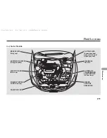 Предварительный просмотр 213 страницы Honda 2005 Accord Owner'S Manual