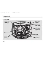 Предварительный просмотр 214 страницы Honda 2005 Accord Owner'S Manual