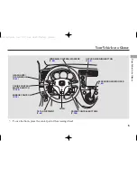 Предварительный просмотр 5 страницы Honda 2005 Civic Si Owner'S Manual