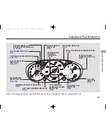 Предварительный просмотр 50 страницы Honda 2005 Civic Si Owner'S Manual