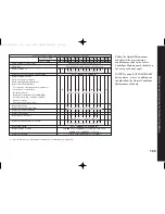 Предварительный просмотр 129 страницы Honda 2005 Civic Si Owner'S Manual