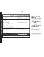 Предварительный просмотр 130 страницы Honda 2005 Civic Si Owner'S Manual