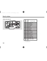 Предварительный просмотр 179 страницы Honda 2005 Civic Si Owner'S Manual