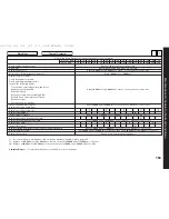 Preview for 152 page of Honda 2005 Civic Owner'S Manual