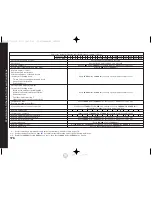 Предварительный просмотр 177 страницы Honda 2005 CR-V Owner'S Manual