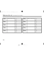 Предварительный просмотр 179 страницы Honda 2005 CR-V Owner'S Manual