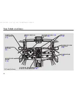 Preview for 6 page of Honda 2005 Element User Manual