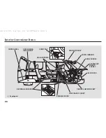 Preview for 84 page of Honda 2005 Element User Manual