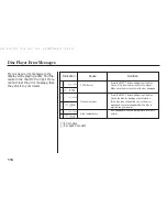 Preview for 111 page of Honda 2005 Element User Manual