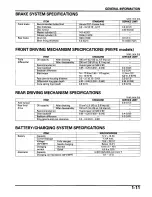 Preview for 15 page of Honda 2005 FOURTRAX FOREMAN TRX500 FE Service Manual