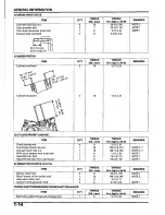 Preview for 18 page of Honda 2005 FOURTRAX FOREMAN TRX500 FE Service Manual