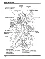 Preview for 30 page of Honda 2005 FOURTRAX FOREMAN TRX500 FE Service Manual