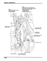 Предварительный просмотр 38 страницы Honda 2005 FOURTRAX FOREMAN TRX500 FE Service Manual