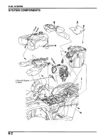 Предварительный просмотр 94 страницы Honda 2005 FOURTRAX FOREMAN TRX500 FE Service Manual