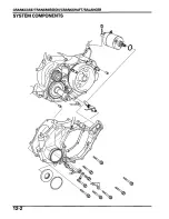 Preview for 201 page of Honda 2005 FOURTRAX FOREMAN TRX500 FE Service Manual