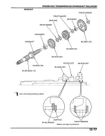 Preview for 216 page of Honda 2005 FOURTRAX FOREMAN TRX500 FE Service Manual