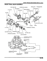 Предварительный просмотр 318 страницы Honda 2005 FOURTRAX FOREMAN TRX500 FE Service Manual