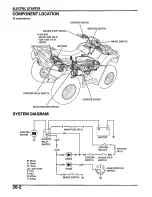 Preview for 370 page of Honda 2005 FOURTRAX FOREMAN TRX500 FE Service Manual