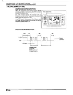 Preview for 428 page of Honda 2005 FOURTRAX FOREMAN TRX500 FE Service Manual