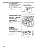 Preview for 430 page of Honda 2005 FOURTRAX FOREMAN TRX500 FE Service Manual