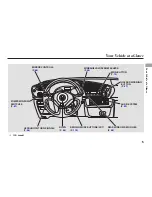 Предварительный просмотр 6 страницы Honda 2005 INSIGHT Reference Owner'S Manual