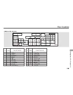 Предварительный просмотр 190 страницы Honda 2005 INSIGHT Reference Owner'S Manual