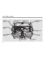 Предварительный просмотр 5 страницы Honda 2005 RSX Owner'S Manual