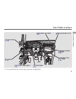 Предварительный просмотр 6 страницы Honda 2005 RSX Owner'S Manual