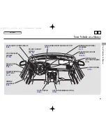 Предварительный просмотр 4 страницы Honda 2005 S2000 Owner'S Manual