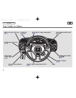 Предварительный просмотр 5 страницы Honda 2005 S2000 Owner'S Manual