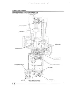 Предварительный просмотр 83 страницы Honda 2005 SHADOW AERO Service Manual