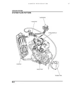 Предварительный просмотр 127 страницы Honda 2005 SHADOW AERO Service Manual