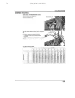 Предварительный просмотр 130 страницы Honda 2005 SHADOW AERO Service Manual