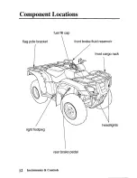 Предварительный просмотр 21 страницы Honda 2005 TRX250TM Fourtrax Owner'S Manual