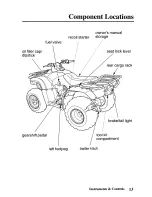 Предварительный просмотр 22 страницы Honda 2005 TRX250TM Fourtrax Owner'S Manual