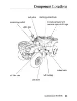 Предварительный просмотр 22 страницы Honda 2005 TRX350TM Fourtrax Owner'S Manual