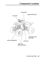 Preview for 92 page of Honda 2005 TRX400EX Sportrax 400EX Owner'S Manual